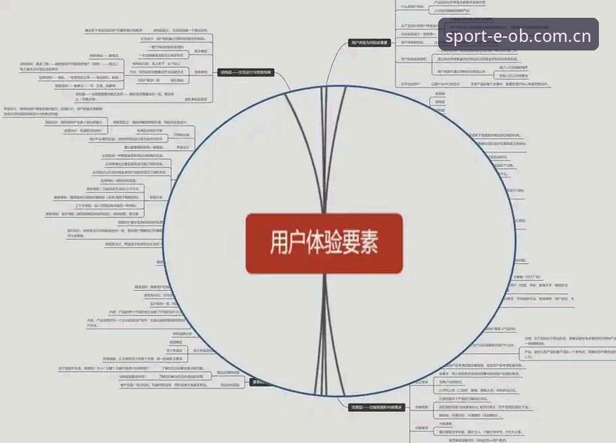 欧宝体育新版本功能详解：从底层架构到用户体验的全面进化深度剖析